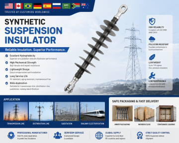 ANSI C29.13 Silicone Rubber Suspension Insulator | High-Voltage Composite Insulator