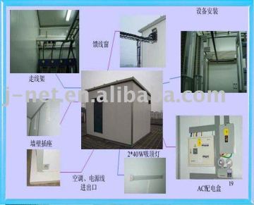 PU equipment shelter
