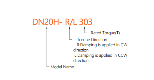 Rotary Damper For Small Cover Plate