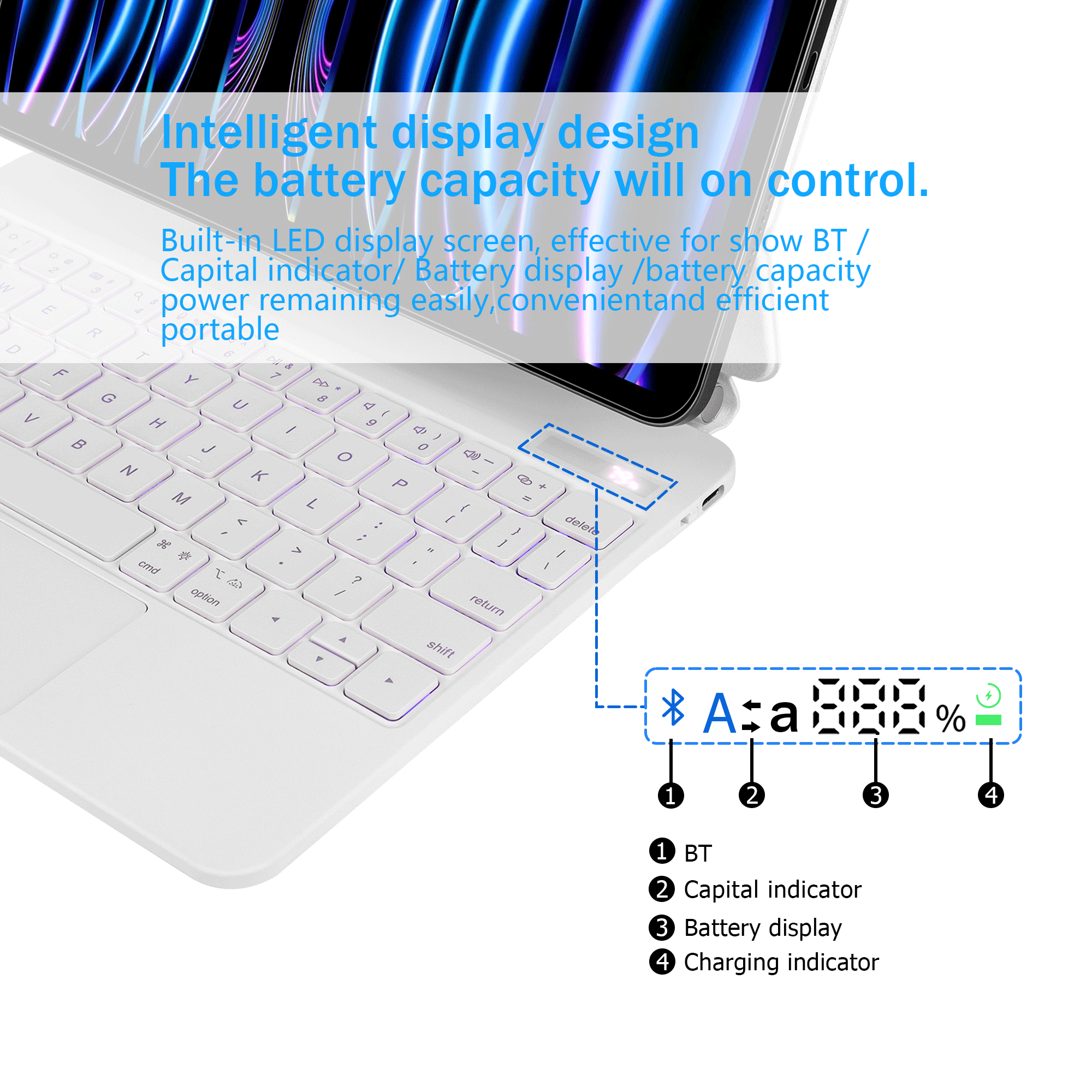 White digital display screen keyboard White digital display screen keyboard