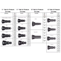 18 Inch Rock Layer Drill Hammer Impactor