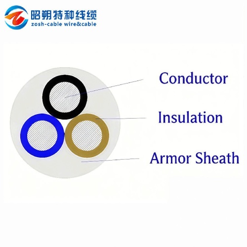 Câble standard américain UL2517 300V_105℃ certifié UL