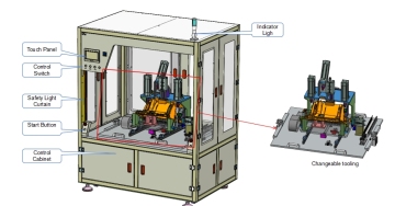 Automatic Rotary Screw Tightening Auto Screw Machine