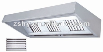 Smoke hoods