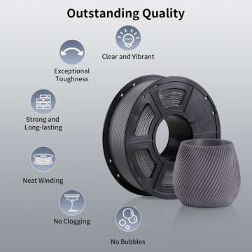 FDA-Approved PETG Filament 1.75mm