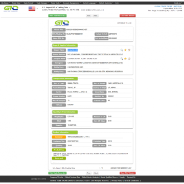 USA DIESSEL ENGINE PARTS CUSTOMS DATA