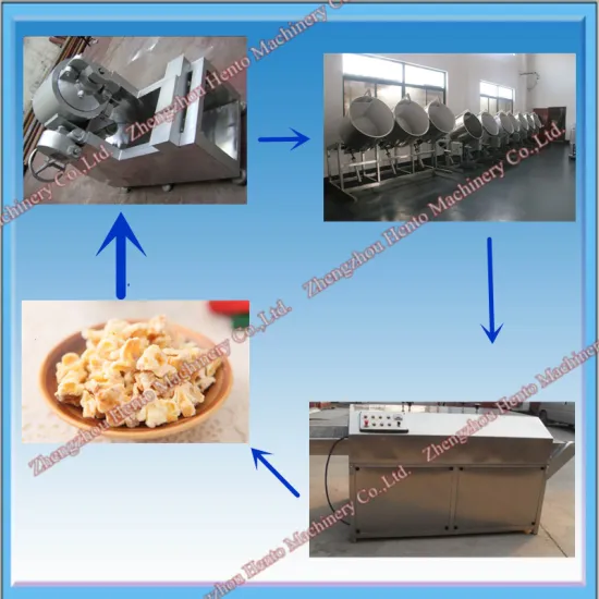 High Quality Corn Production Line
