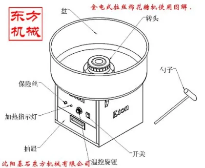 mini candy machine /candy floss machine