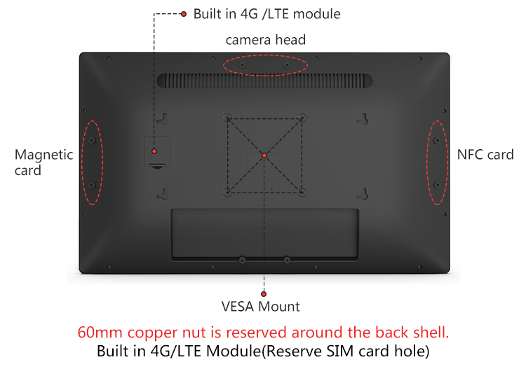 Smart Tablet