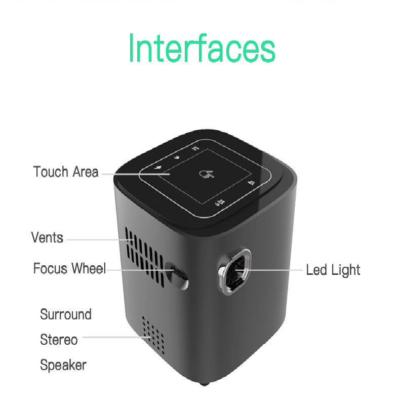 best portable projector bluetooth