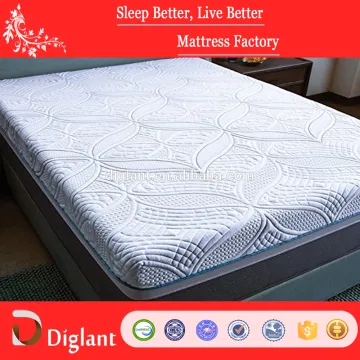 Cheap Mattress sell in Walmart roll up Queen size memory foam mattress