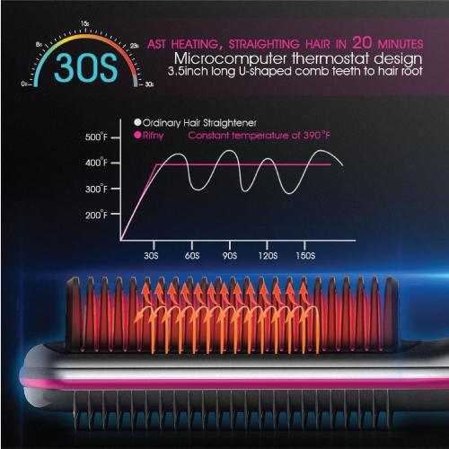 mens hair straightening comb