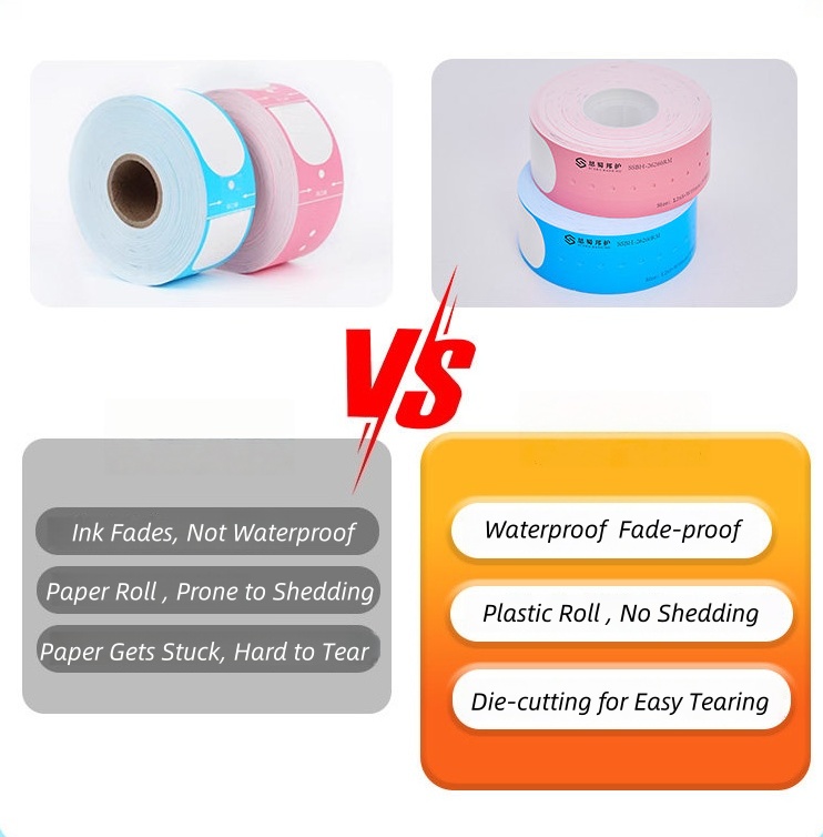 patient id bands