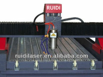 hot sale mini desktop cnc router rd-1313/1318/1325