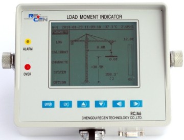 Tower Crane Load Moment Indicator RC