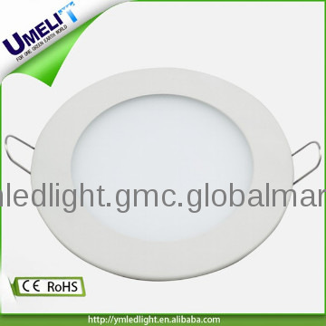 panel led light