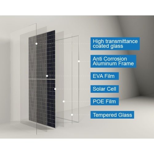 Title: 182mm Series 200W Monocrystalline Solar Panel