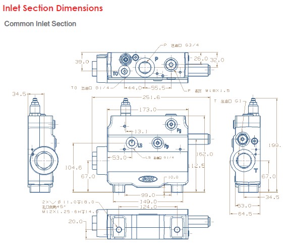 Inlet Section Dimensions