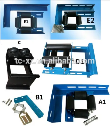 Elevator Safety Devices