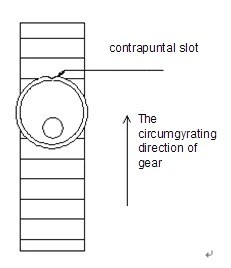 YD69 CW/CCW Measurement Speed Sensor