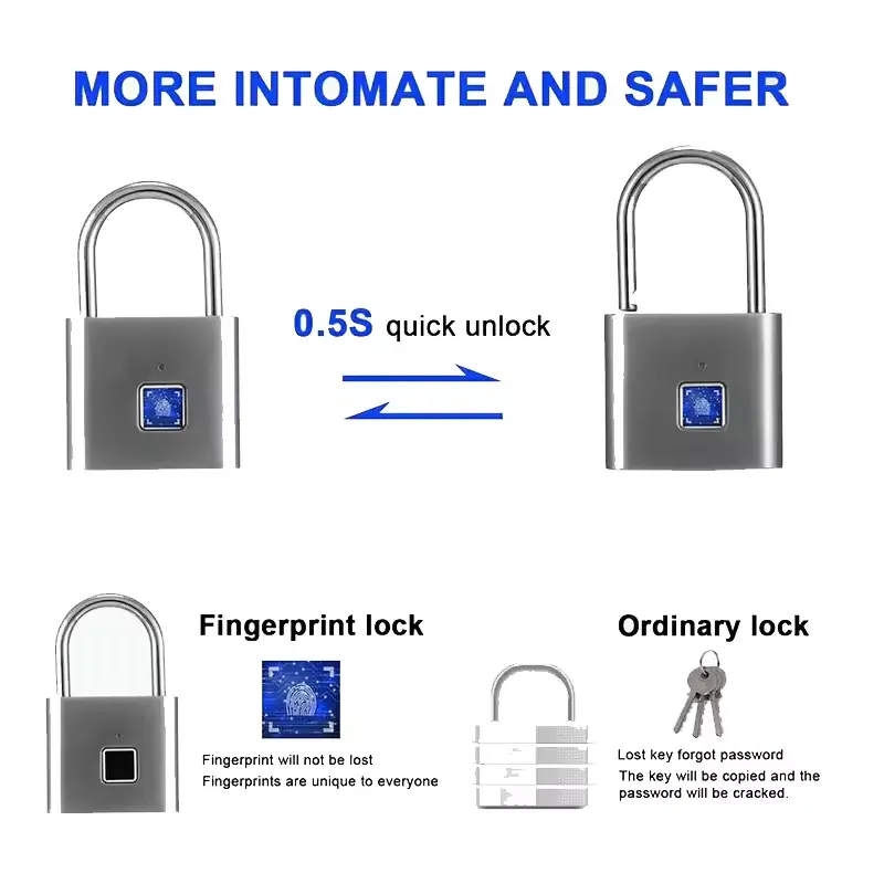 high quality smart fingerprint padlock zinc
