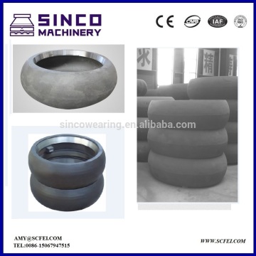 Vertical grinding mill LUM1125 LUM1232 LUM1436 etc spare parts