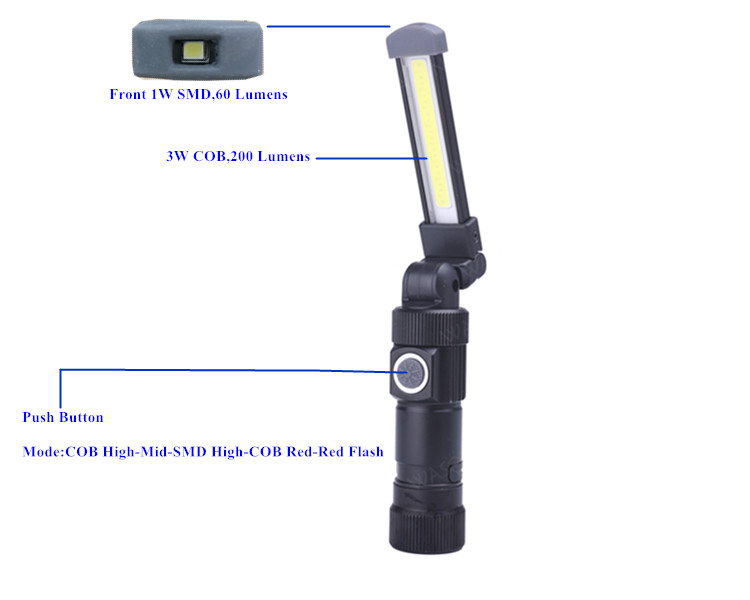 Led Work Light 