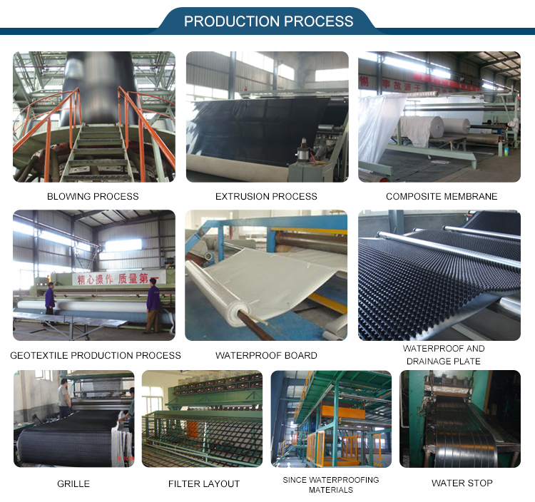 Production Process _02