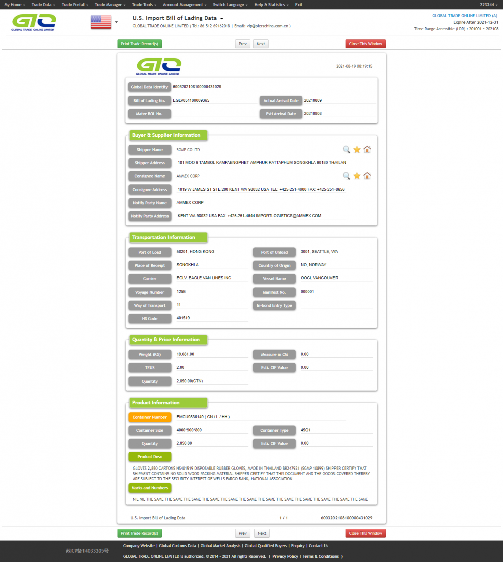 U.S. Import Custom Data of DISPOSABLE RUBBER GLOVES