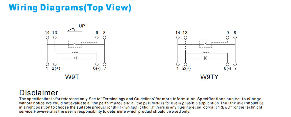 Miniature electromagnetic relay