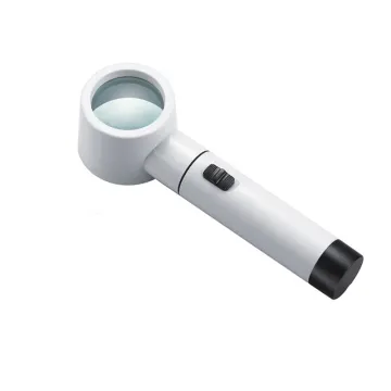 Best Selling MG20166 Dental Loupes and Medical Magnifiers