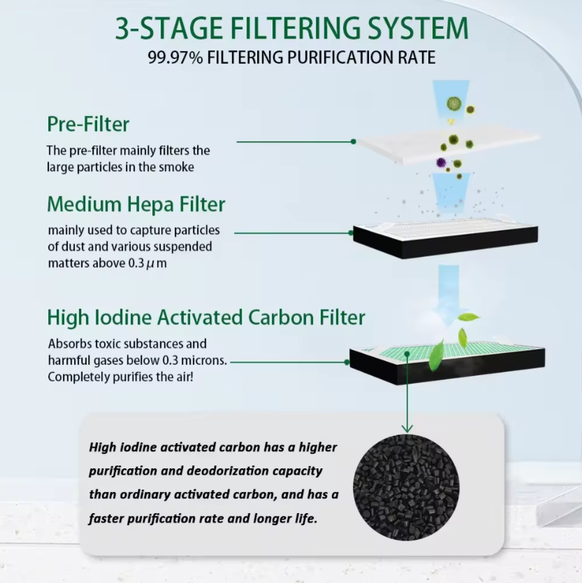 industrial portable chemical solder fume extractor