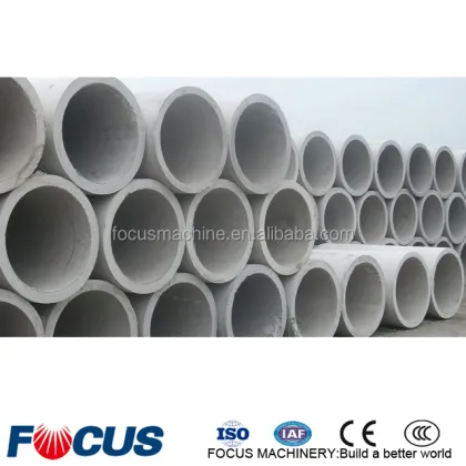 Precast Concrete Pipe Manufacturing Machine for Drainage Systems