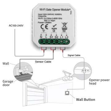 Hot Selling HomeKit Smart Garage Door Opener Module