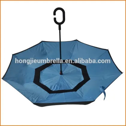 best price inverted umbrella
