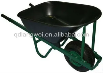 names of different hand woodworking tools