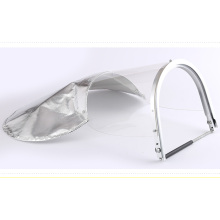 Comprehensive Protection Against Heat Face Shield