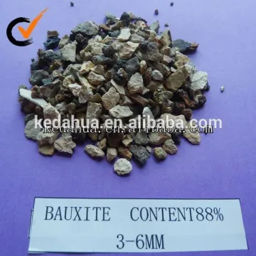 Raw bauxite