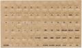 Adesivos de teclado em braille para deficiência visual