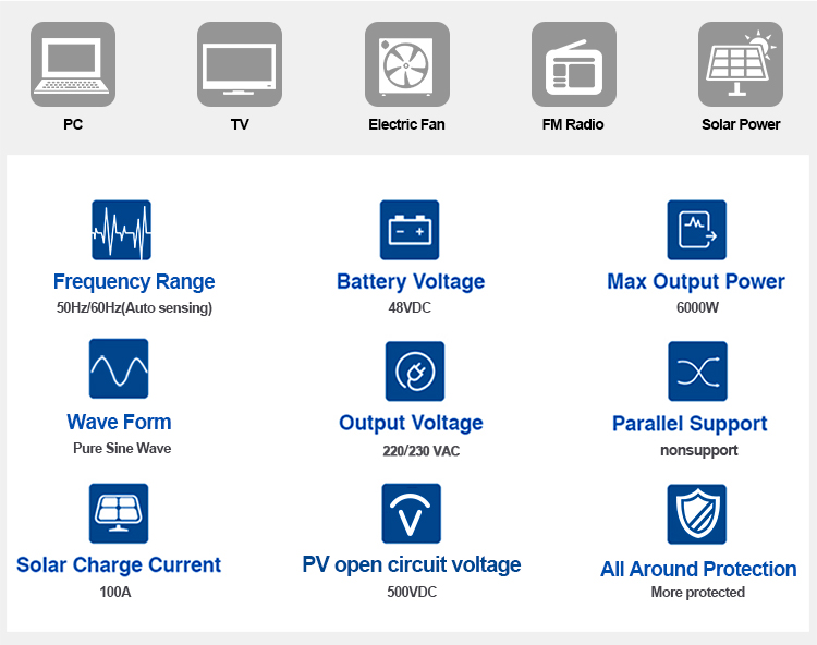 EASUN Hybrid Solar Inverter