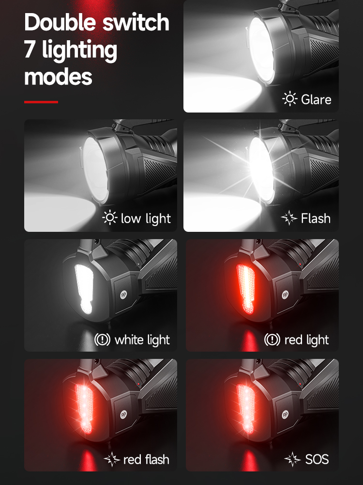 Handheld Rechargeable Powerful Led Searchlights Miner'S Lamp-detail-5
