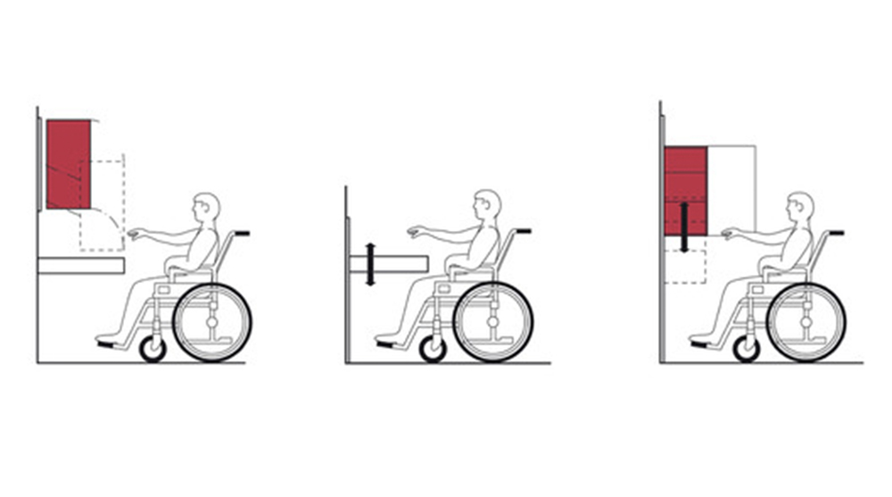 Wheelchair Accessible Kitchen Sink Cabinet