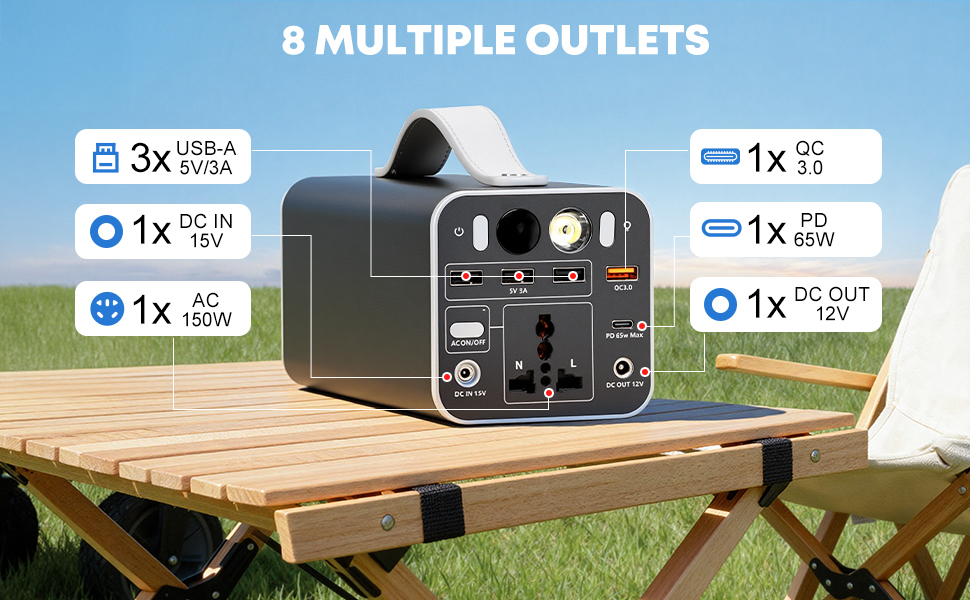 aokaidun 155.4wh portable power station