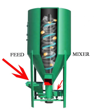 Good Poultry Chicken Feed Mixer Grinder Machine for Animal Food Mixing and Crushing
