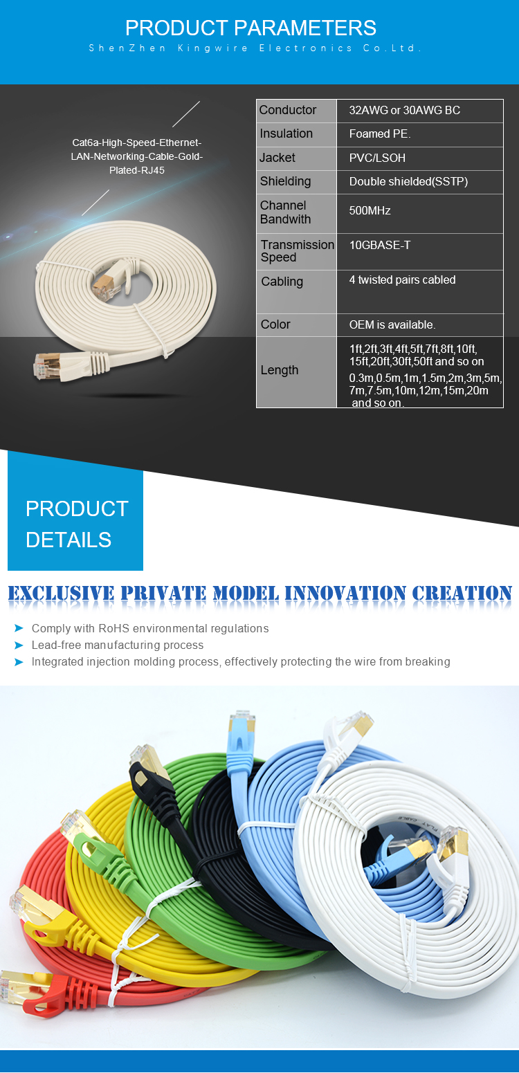 Cat6a Patch Cables