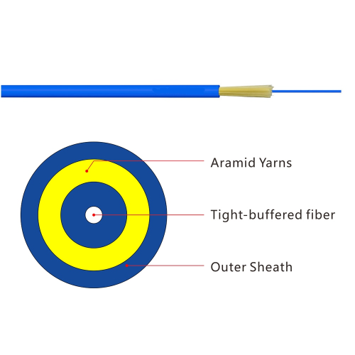 simplex 1core 3.0mm fiber patch cord cable price