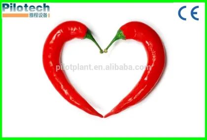 safe lab nitrogen cycle spray dryer