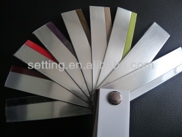 High Gloss PVC Edgebading