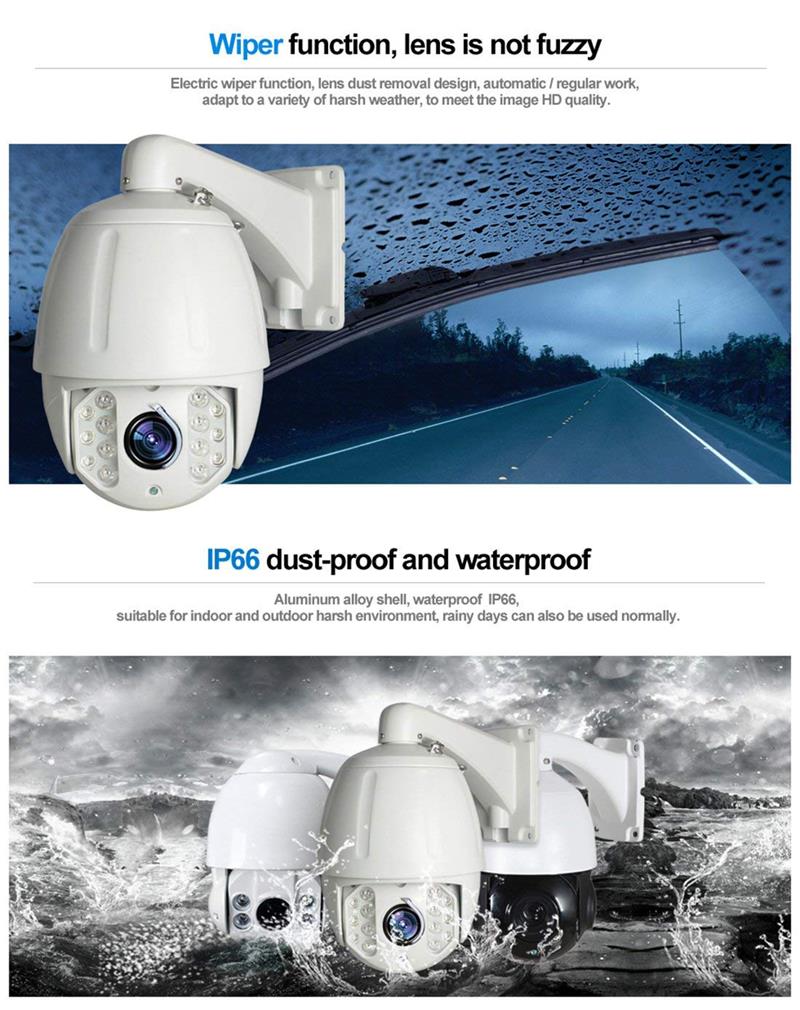  Security H.265 Zoom
