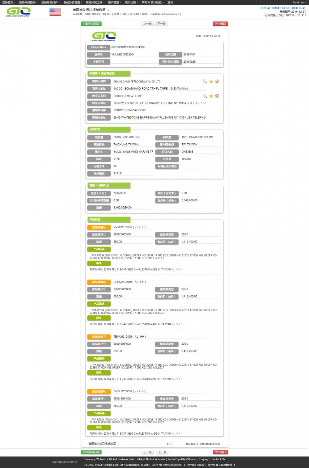 Muestra de información de datos de importación de productos químicos de EE. UU.